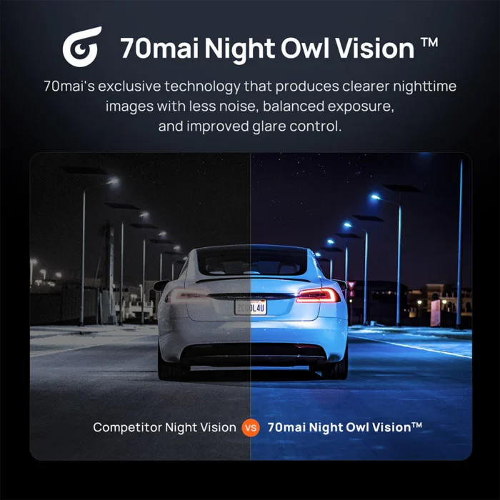 70mai Omni X800 4K 360° – Dashcam Rotative avec Caméra Arrière – Image 9