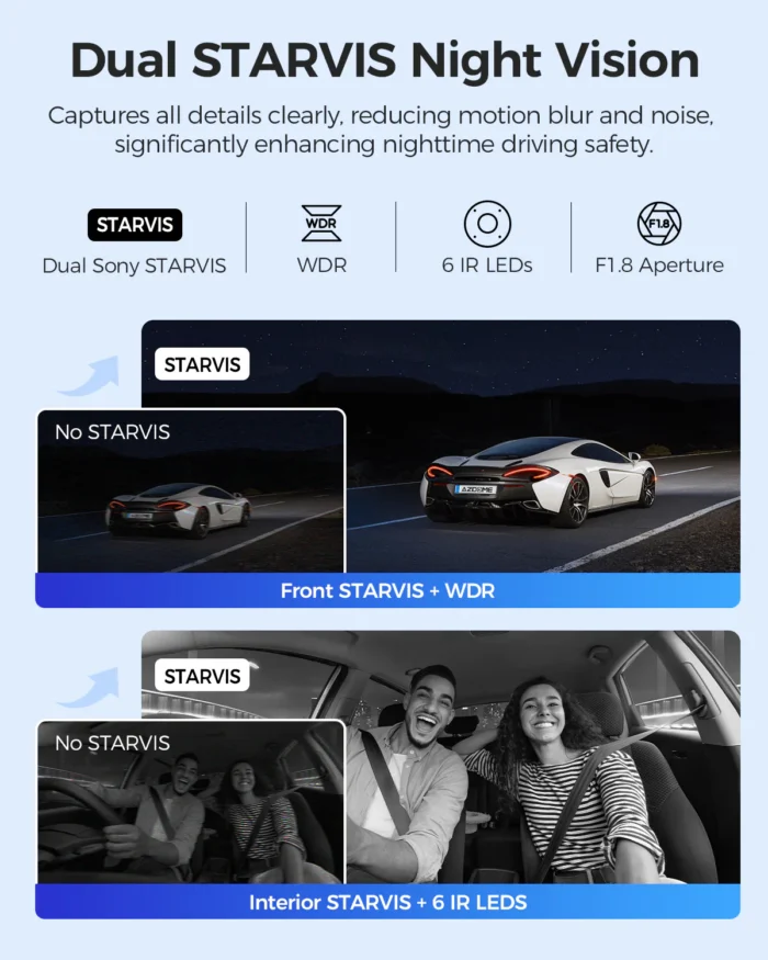 AZDOME M550 Max 4K – Dashcam 3 Canaux Avant, Arrière et Cabine 2.5K avec GPS et Wi-Fi – Image 7