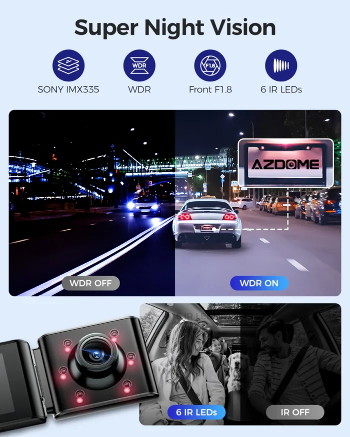 AZDOME M550 Max 4K – Dashcam 3 Canaux Avant, Arrière et Cabine 2.5K avec GPS et Wi-Fi – Image 5