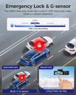 AZDOME M550 Max 4K – Dashcam 3 Canaux Avant, Arrière et Cabine 2.5K avec GPS et Wi-Fi – Image 9