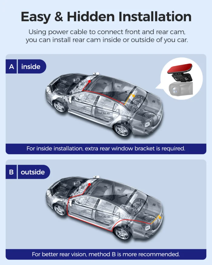 AZDOME M550 Max 4K – Dashcam 3 Canaux Avant, Arrière et Cabine 2.5K avec GPS et Wi-Fi – Image 10