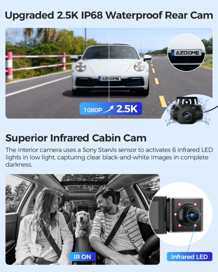 AZDOME M550 Max 4K – Dashcam 3 Canaux Avant, Arrière et Cabine 2.5K avec GPS et Wi-Fi – Image 3