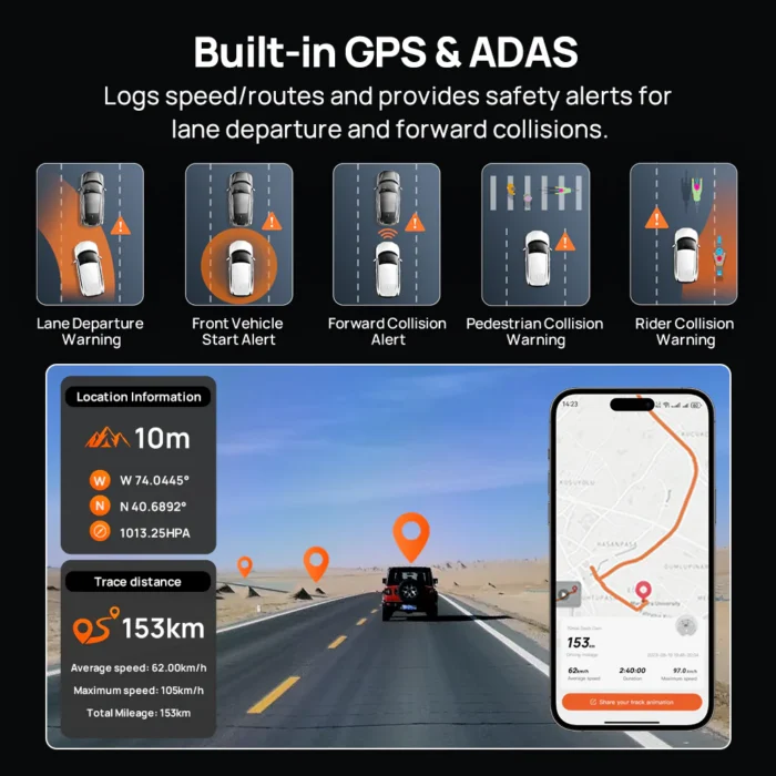 70mai Dashcam M800 4K HDR eMMC 128GB avec GPS et ADAS Intégrés – Image 10