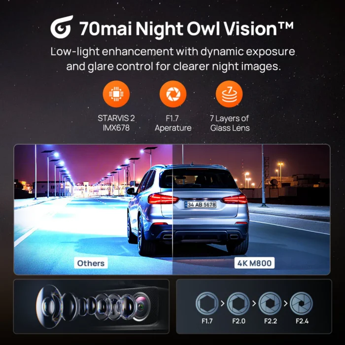 70mai Dashcam M800 4K HDR eMMC 128GB avec GPS et ADAS Intégrés – Image 4