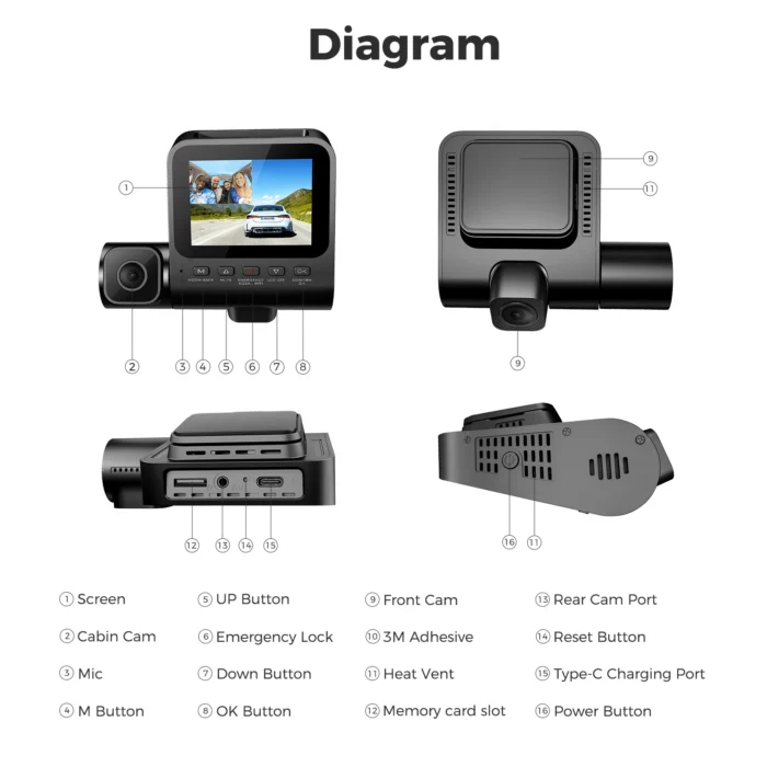 AZDOME Dashcam V600 3CH 1080P – Caméras Avant, Intérieure et Arrière pour Protection 360° – Image 7