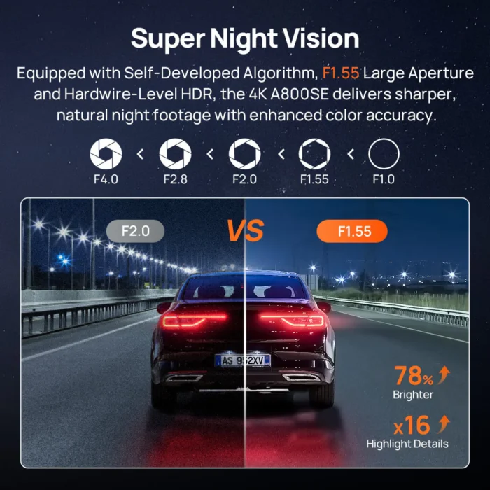 70mai Dashcam A800SE Voiture 4K HDR Avant/Arrière avec GPS et Supercondensateur – Image 8