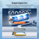 70mai Dashcam A800SE Voiture 4K HDR Avant/Arrière avec GPS et Supercondensateur – Image 10