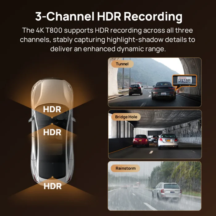 70mai Dashcam T800 Dashcam 4K HDR 3 Canaux – Triple Caméra Avant/Arrière/Intérieure, WiFi 6, GPS & ADAS – Image 3