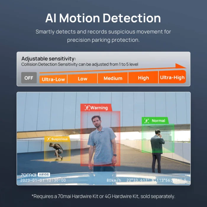 70mai Dash Cam 4K A810S Sony STARVIS 2 IMX678, SuperCapacitor & Supporte 4G LTE GPS – Image 12