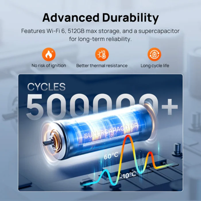 70mai Dash Cam 4K A810S Sony STARVIS 2 IMX678, SuperCapacitor & Supporte 4G LTE GPS – Image 11