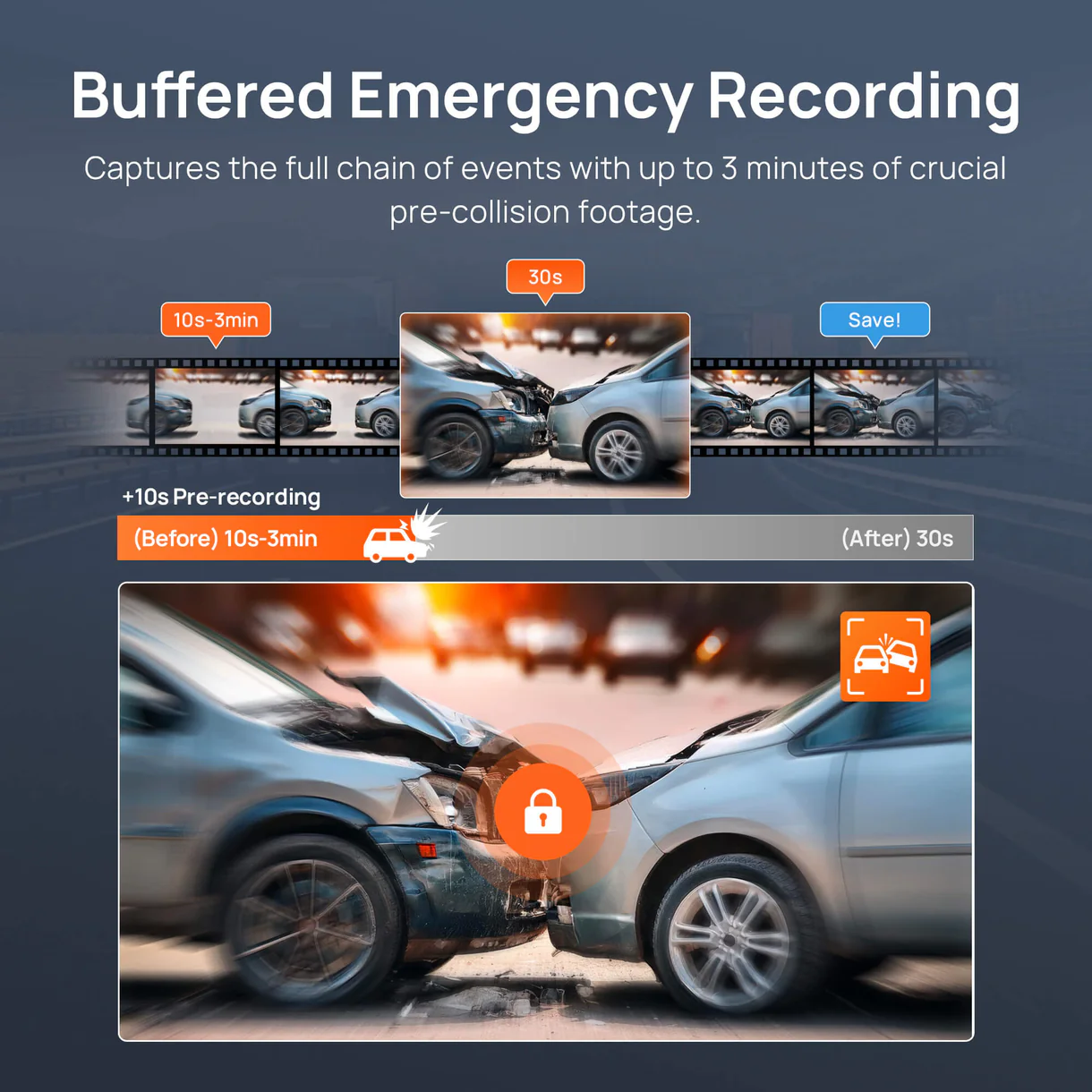 70mai A810S 4K Dash Cam with Sony STARVIS 2 IMX678, Supercapacitor, 4G LTE and GPS - Image 7