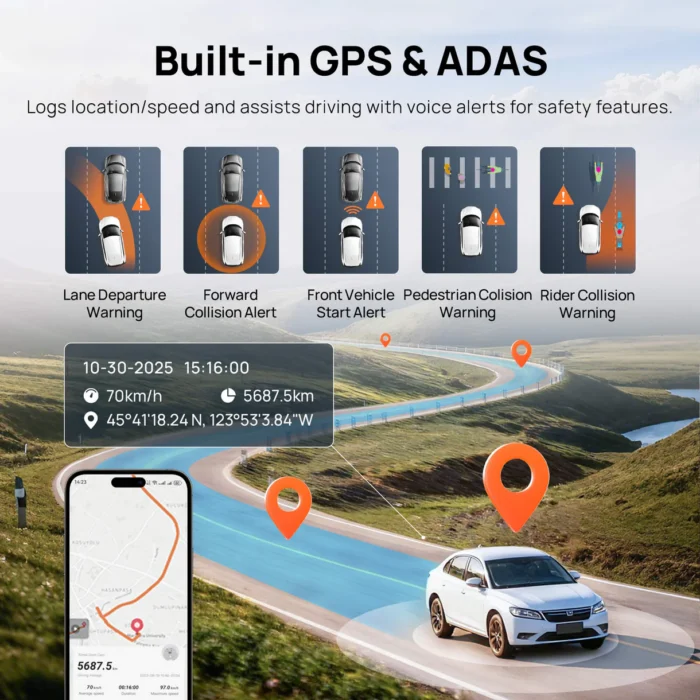 70mai Dash Cam 4K A810S Sony STARVIS 2 IMX678, SuperCapacitor & Supporte 4G LTE GPS – Image 4