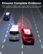 AZDOME M660 4CH 360° – Dashcam 4 Caméras avec Stockage Interne eMMC 128 Go – Image 8