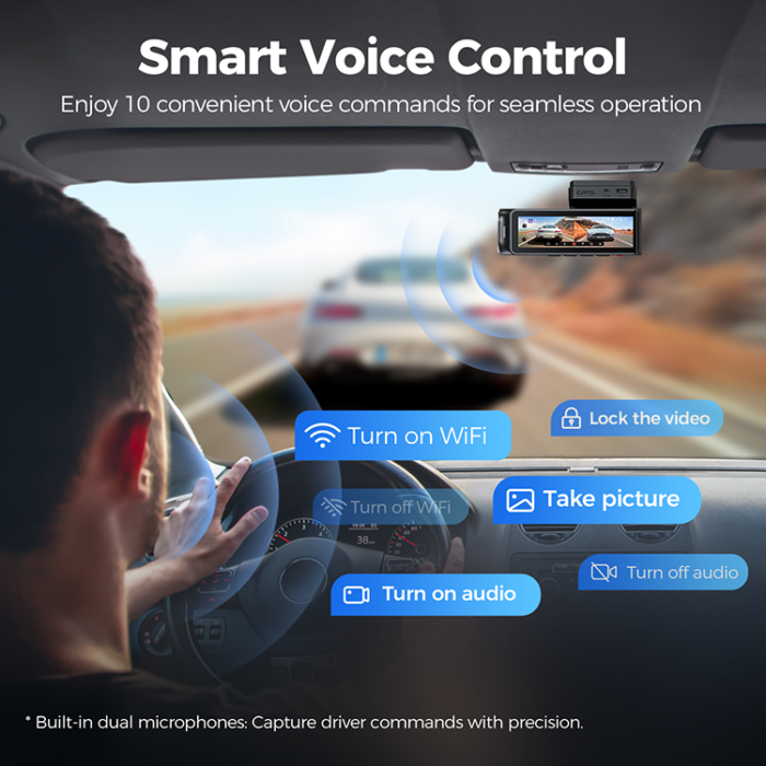 AZDOME M360 – Dashcam 4K avec GPS, ADAS, Wi-Fi 5.8G et Enregistrement Double – Image 4