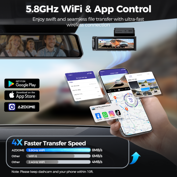 AZDOME M360 – Dashcam 4K avec GPS, ADAS, Wi-Fi 5.8G et Enregistrement Double – Image 5