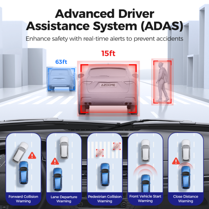 AZDOME M360 – Dashcam 4K avec GPS, ADAS, Wi-Fi 5.8G et Enregistrement Double – Image 7