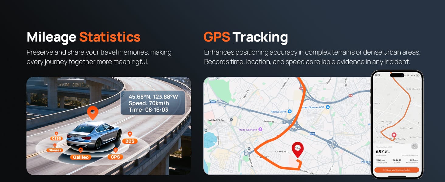 dash cam with GPS