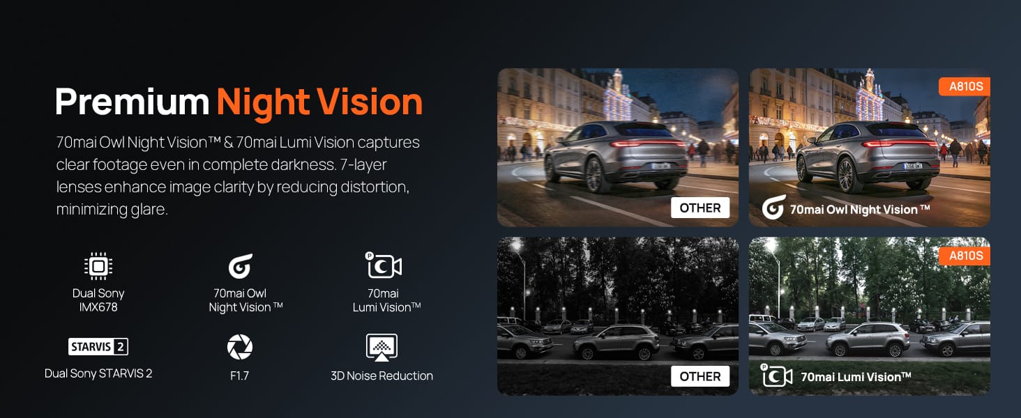 Super Night Vision Dash Camera