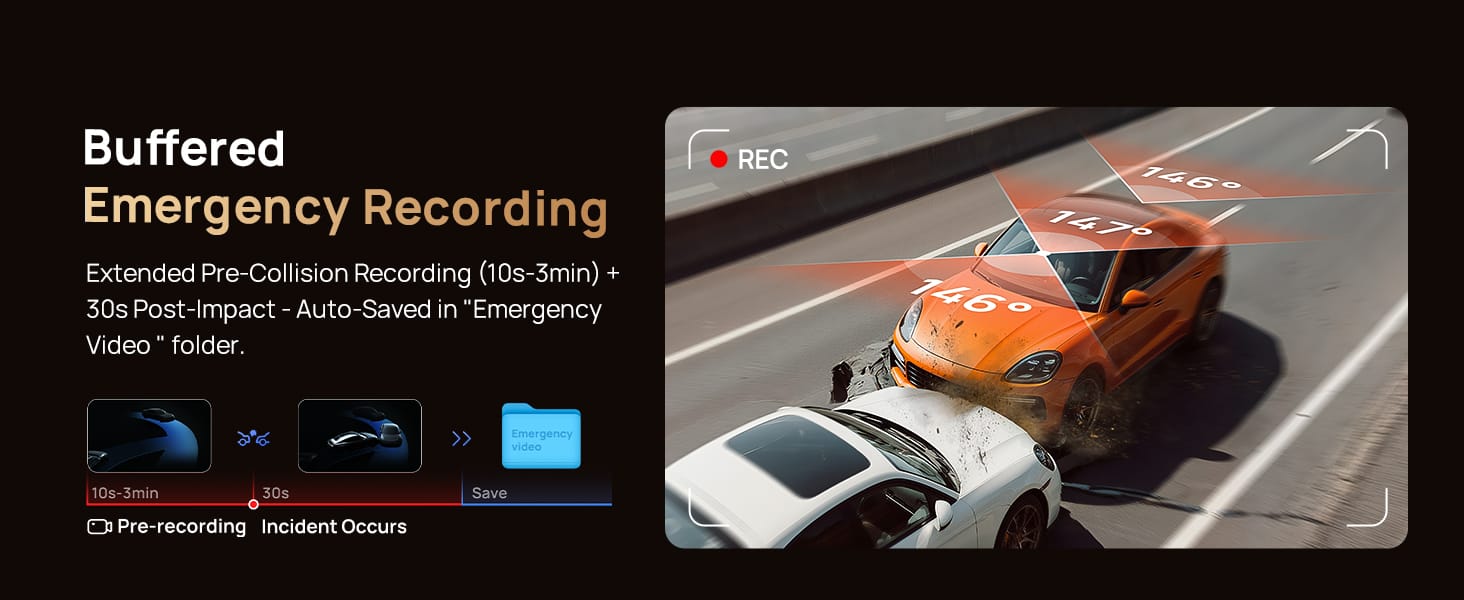 Emergency Recording dash cam