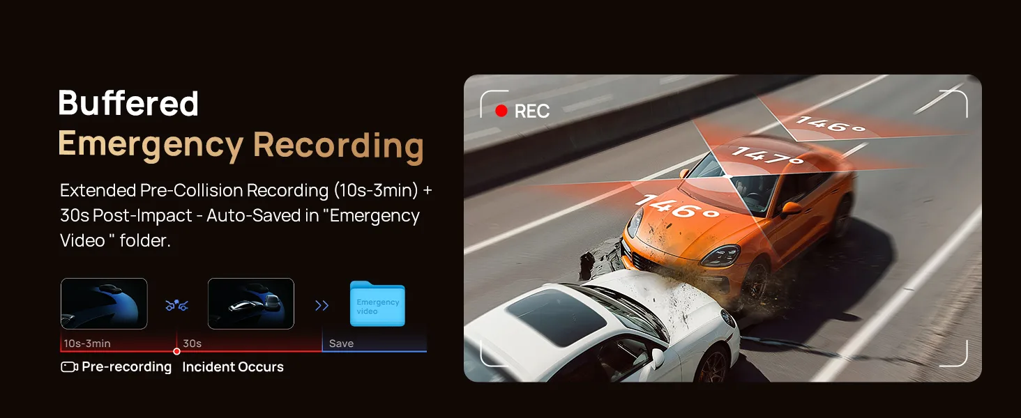 Emergency Recording dash cam
