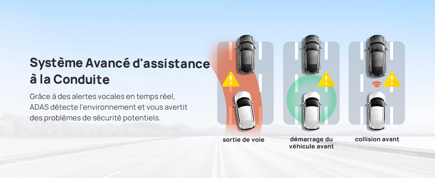 présentant les trois étapes d'un système avancé d'assistance à la conduite, montrant des voitures de différentes couleurs sur une route aux conditions météorologiques variables