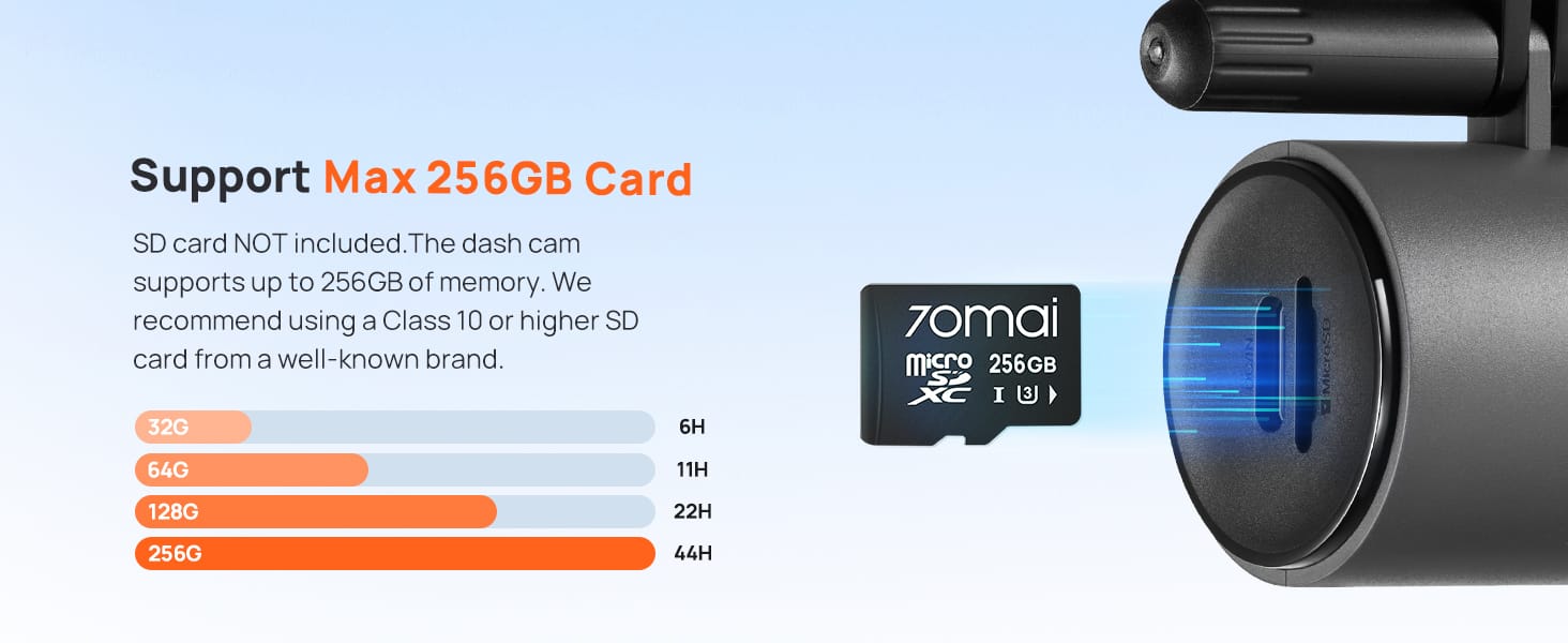 Support Max 256GB