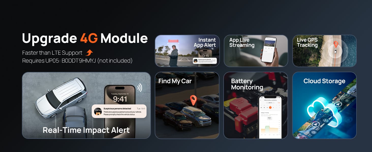 4G LTE dash cam
