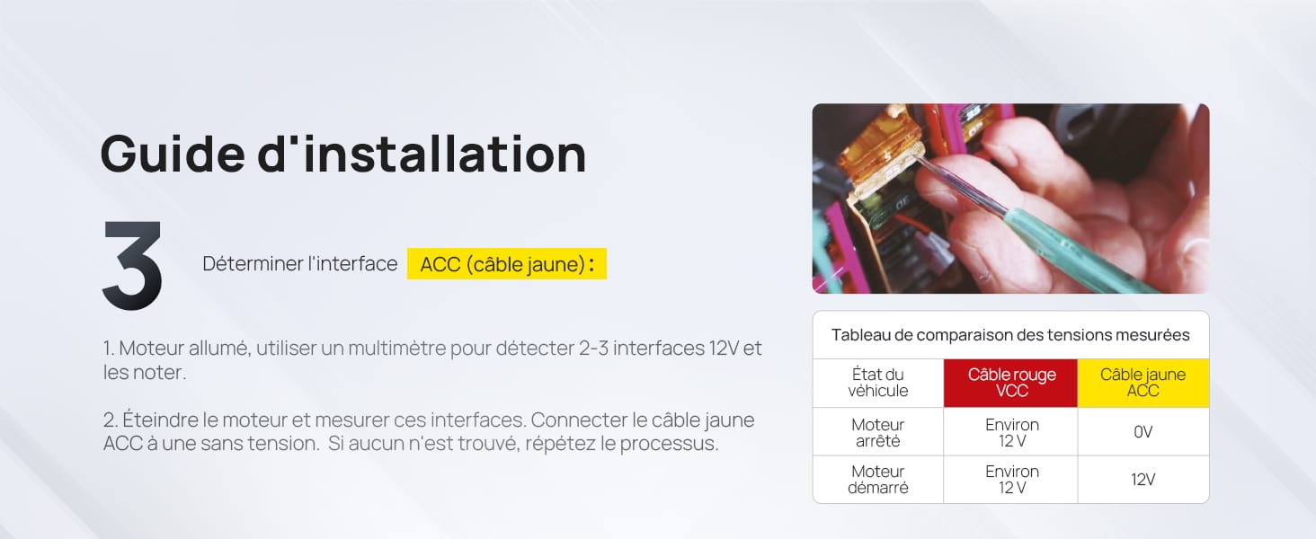Guide d'installation en français montrant l'étape 3 et mentionnant « Aide, je suis perdu ! » (Au secours, je suis perdu !). Le tableau affiche les spécifications de tension et d'ampérage pour différentes couleurs de fils