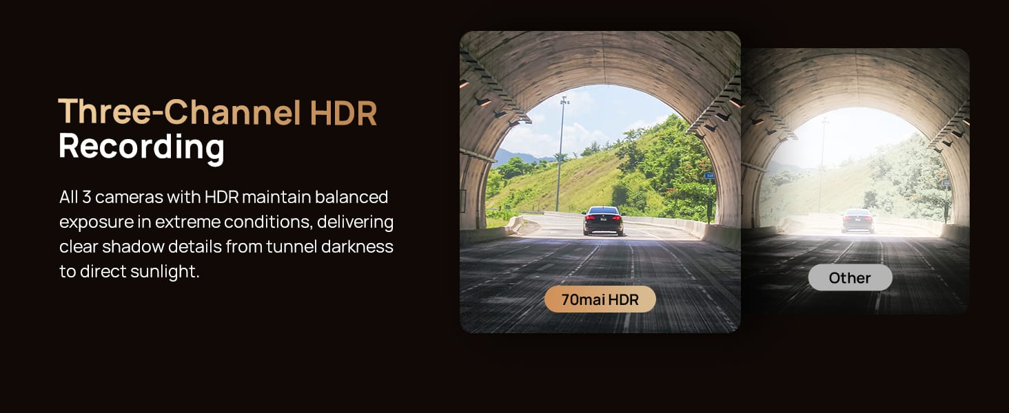3 Three-Channel HDR