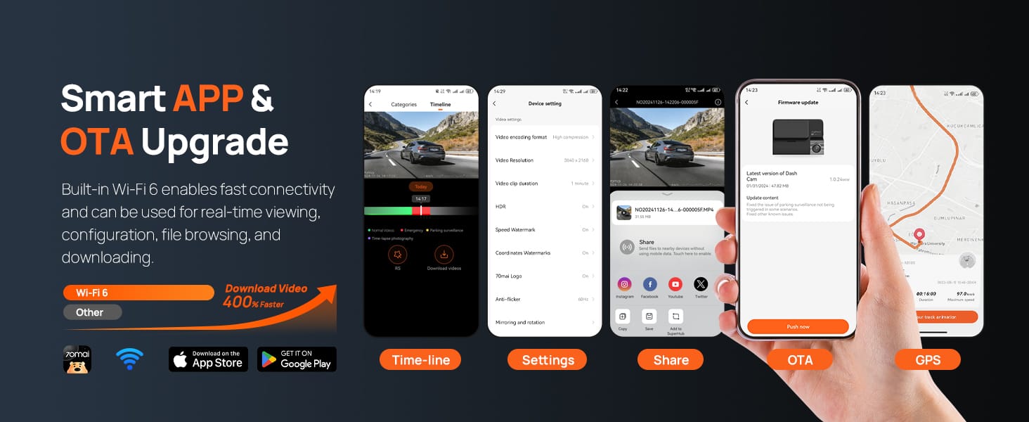 dash cam with APP