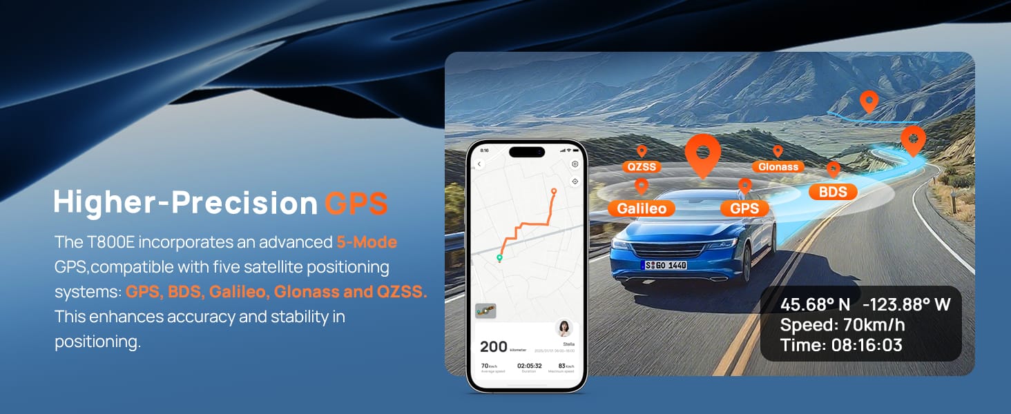 dash cam with gps