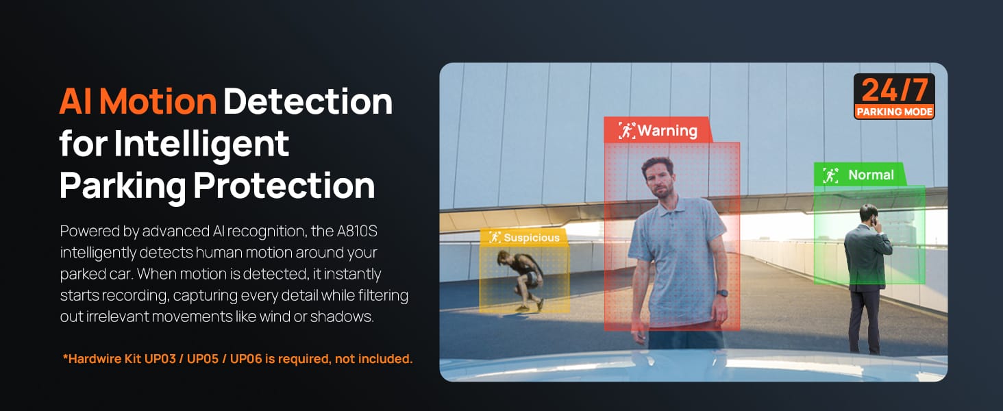 AI motion detection