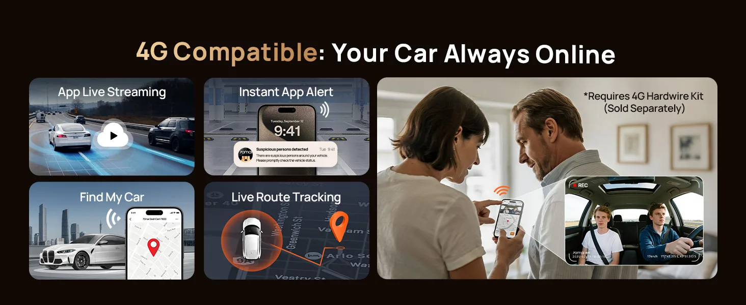 4G Compatible 3 channel dash cam